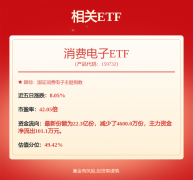 如“识别”搜”等