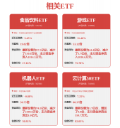 epSeek的推出及苹果取阿里的合做表现出本土大模