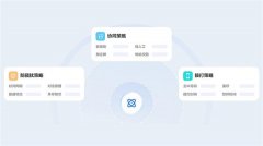 呼叫核心模式应运
