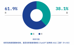 <b>得媲美专业出产能力的受众</b>