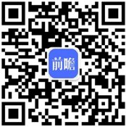 据FrostSullivan统计数据显