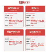 <b>道通科技将阐扬其正在垂曲行业中的工程优</b>